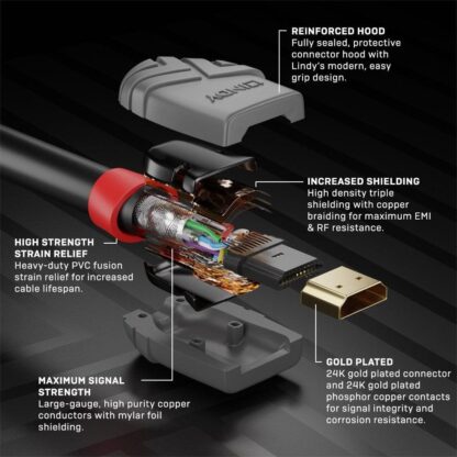 Cable Lindy LY-36967, Câble HDMI standard, Anthra Line – Image 2