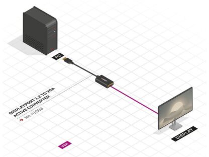 Adaptateur Activ Lindy LY-41006, DisplayPort vers VGA, noir – Image 2